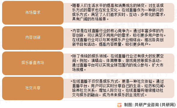 模、使用频率及发展前景分析九游会J9国际直播用户规(图4)